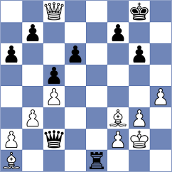 Nurgaliyeva - Sergeyev (Chess.com INT, 2020)