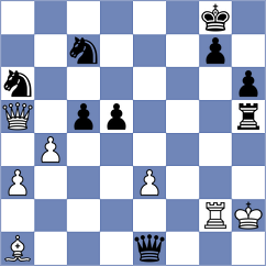 Goncharov - Alonso Rosell (chess.com INT, 2025)