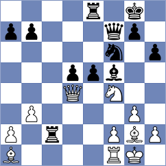 Shokirjonova - Kreken (chess.com INT, 2025)