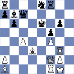 Kostadinovski - Vukovic (Belgrade, 2010)