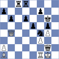 Vijayakumar - Plichta (chess.com INT, 2025)