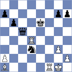 Toktomushev - Sadykov (chess.com INT, 2023)