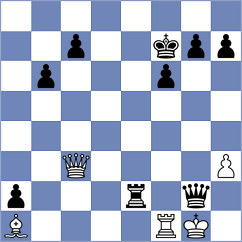 Balabayeva - Rostovtsev (chess.com INT, 2022)