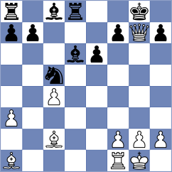 Nguyen - Tran (Bac Giang, 2020)