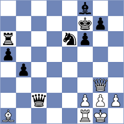 Sharma - Matinian (chess.com INT, 2024)