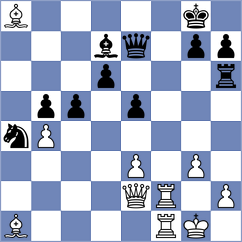 Kanyamarala - Borsuk (chess.com INT, 2022)