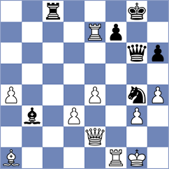Lumachi - David (Turin ITA, 2024)