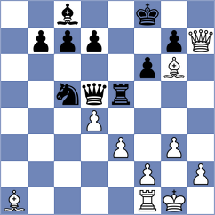 Sanz Aguado - Gomez Rodriguez (Madrid, 1943)