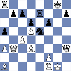 Arias Dana - Burrows (chess.com INT, 2021)