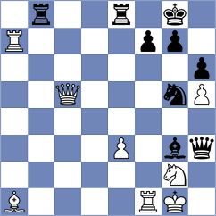 Tica - Nepomniachtchi (chess.com INT, 2025)