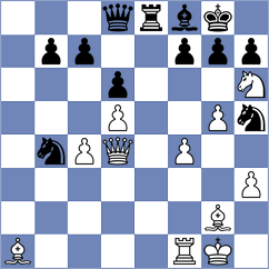 Plotnikov - Moradiabadi (Chess.com INT, 2017)