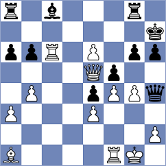 Pokern - Meyer (Germany North, 1979)