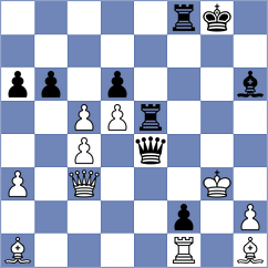 Muetsch - Banawa (Chess.com INT, 2020)