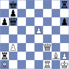 Rincon Carrillo - Moreno Mestre (San Sebastian, 2000)