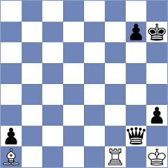Altman - Coe (Chess.com INT, 2020)