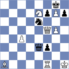Kazakouski - Dushyant (chess.com INT, 2024)