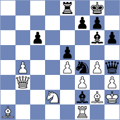 Ianocichin - Ince (chess.com INT, 2025)