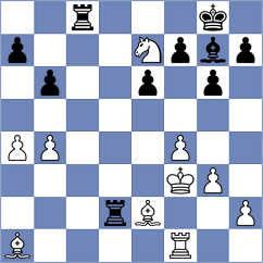 Ter Sahakyan - Carow (chess.com INT, 2024)