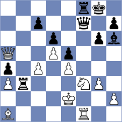 Rahimi - Roosta (Chess.com INT, 2021)