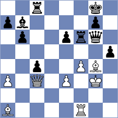 Shi - Vu (Lichess.org INT, 2020)
