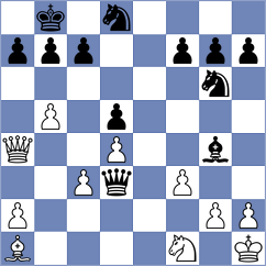 Eljaschoff - Alekhine (St Petersburg, 1909)