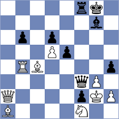 Movsziszian - Fernandez Guillen (Barcelona ESP, 2025)