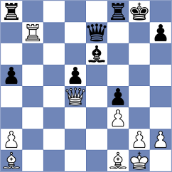 Bykhovsky - Armbrust (Pardubice, 2008)