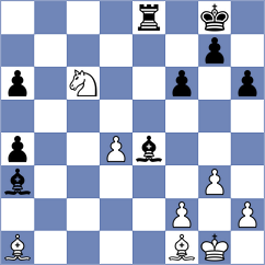 Sherman - Khubukshanov (chess.com INT, 2023)