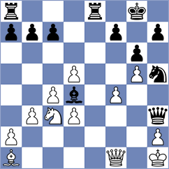 Avramidou - Shirov (chess.com INT, 2025)