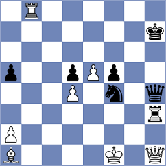 Lu - Mardov (Schaumburg USA, 2022)