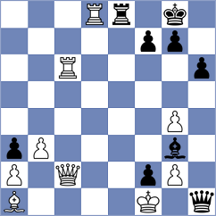 Costello - Bardyk (chess.com INT, 2025)