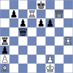 Acosta - Myagmarsuren (chess.com INT, 2024)