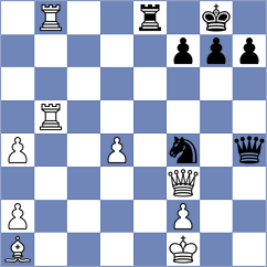 Gaal - Lerch (chess.com INT, 2025)