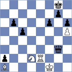 Abrashkin - Lauridsen (Chess.com INT, 2020)