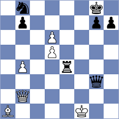 Bronstein - Gupta (chess.com INT, 2023)