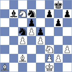 Mokshanov - Omariev (Chess.com INT, 2020)