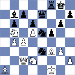 Anas Khwaira - Alvarez De Diego (chess.com INT, 2021)