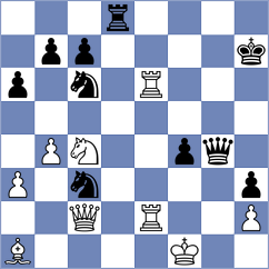 Palczert - Sheehan (chess.com INT, 2025)