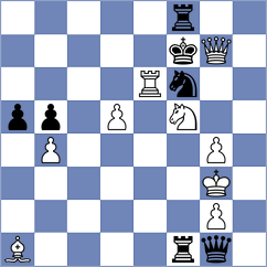 Muradli - Duda (chess.com INT, 2024)