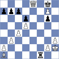 Mikhailovsky - Itkis (chess.com INT, 2025)