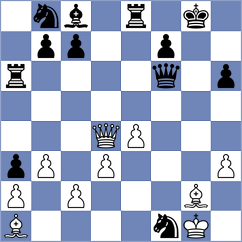 Ilamparthi - Esipenko (chess.com INT, 2025)