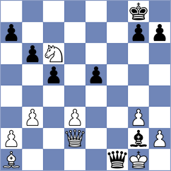 Braun - Fanenbruck (Kiel, 2001)