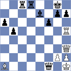 Coe - Shubenkova (chess.com INT, 2025)