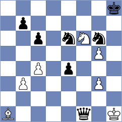 Camacho - Arabidze (Chess.com INT, 2021)