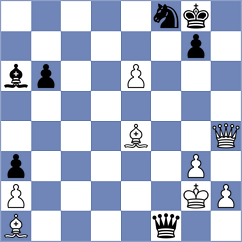 Garcia - Shubenkova (chess.com INT, 2025)