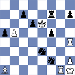 Abdukhakimov - Mazurkiewicz (chess.com INT, 2024)
