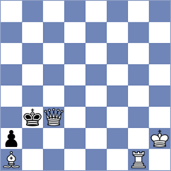 Hoang Thi Bao Tram - Md. (chess.com INT, 2024)