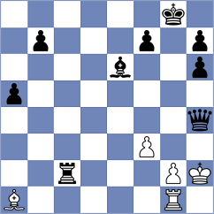 Iljin - Iudina (chess.com INT, 2025)