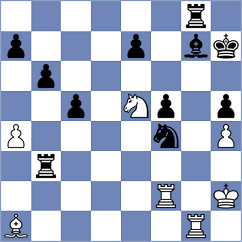Marchesich - Khodko (chess.com INT, 2025)