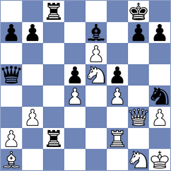 Meszaros - Gutierrez Olivares (chess.com INT, 2025)
